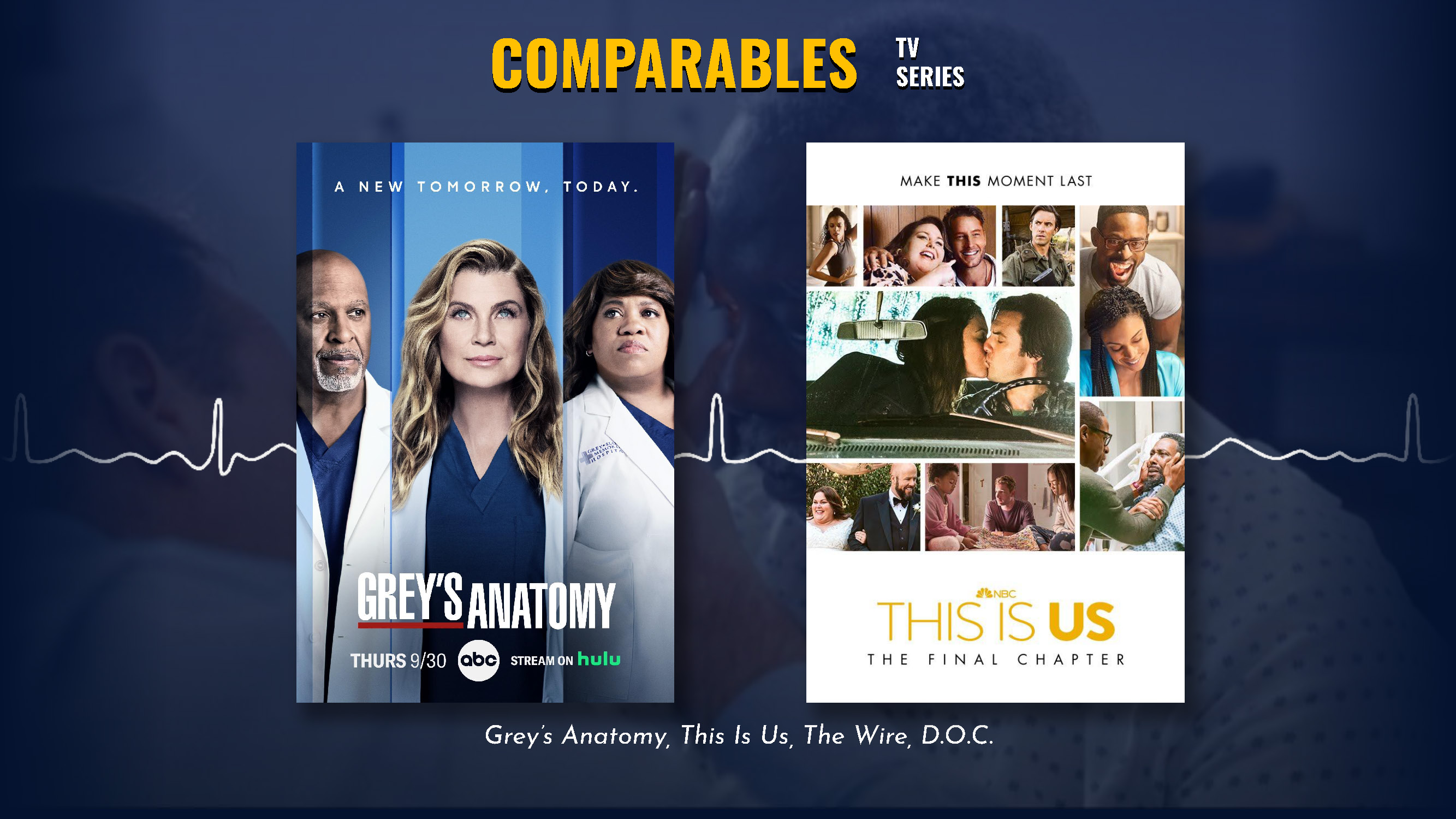 Comparable TV Series Grey’s Anatomy, This Is Us, The Wire, D.O.C.